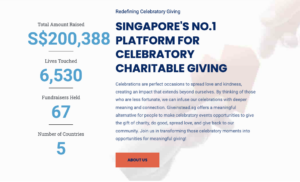 Shoken Tsurumaru Giveinstead.sg