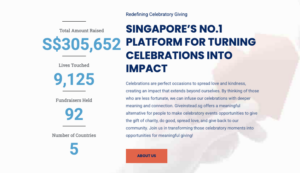 Giveinstead.sg raise 300,000