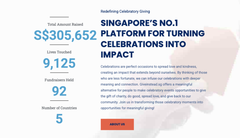 Giveinstead.sg raise 300,000