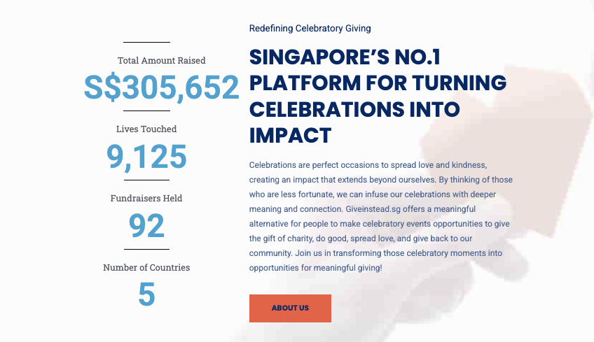 Giveinstead.sg raise 300,000